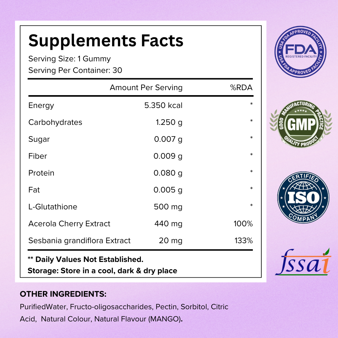 Glutathione gummies alternate view